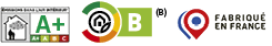 (B),A