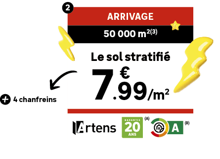 Le sol stratifie